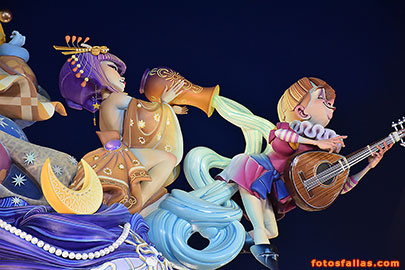 falla el pilar 2026