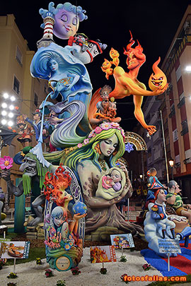 falla Gaeta-Farnals 2026